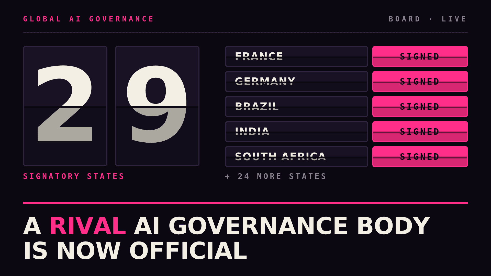 29 Countries Just Signed a Rival AI Governance Body Into Existence