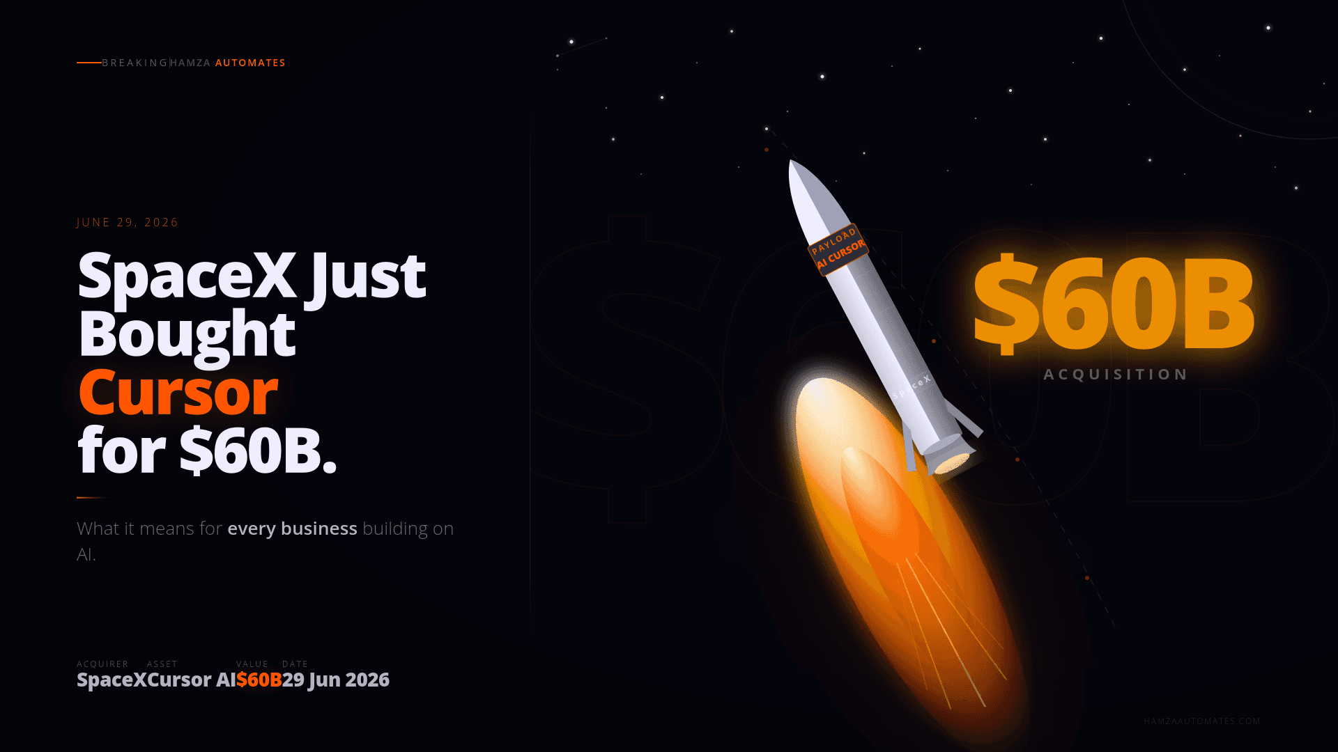 SpaceX Just Bought the World’s Most Popular AI Coding Tool for $60 Billion. Here’s What June 29, 2026 Means for Every Business Building on AI.