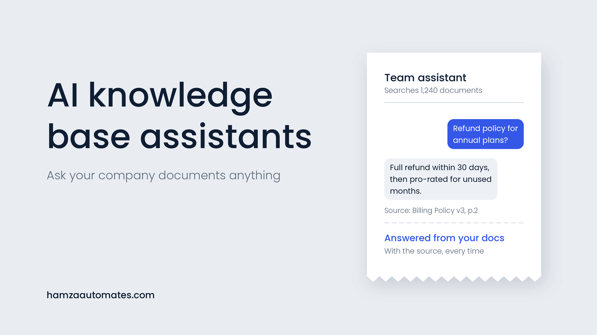 AI Knowledge Base Assistants for Business (2026 Guide)