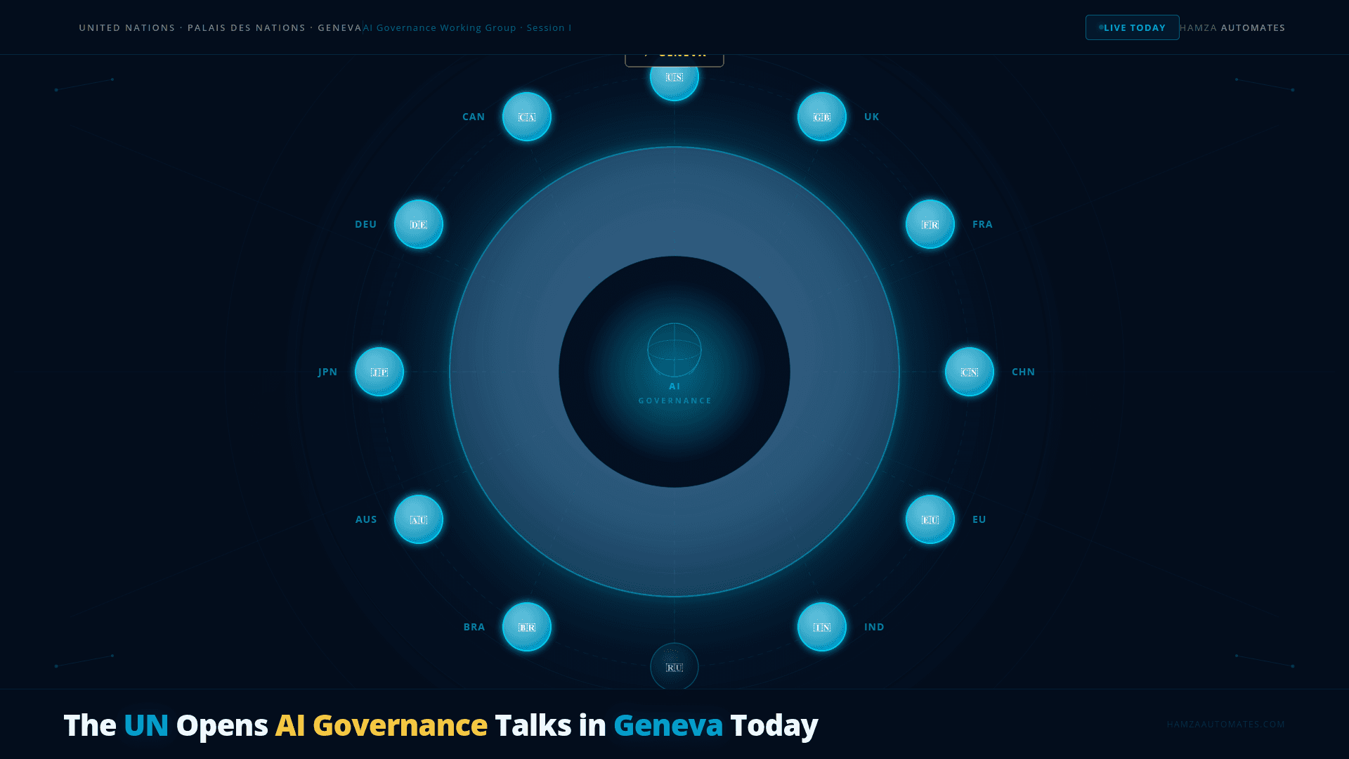 The UN Opens AI Governance Talks in Geneva Today.