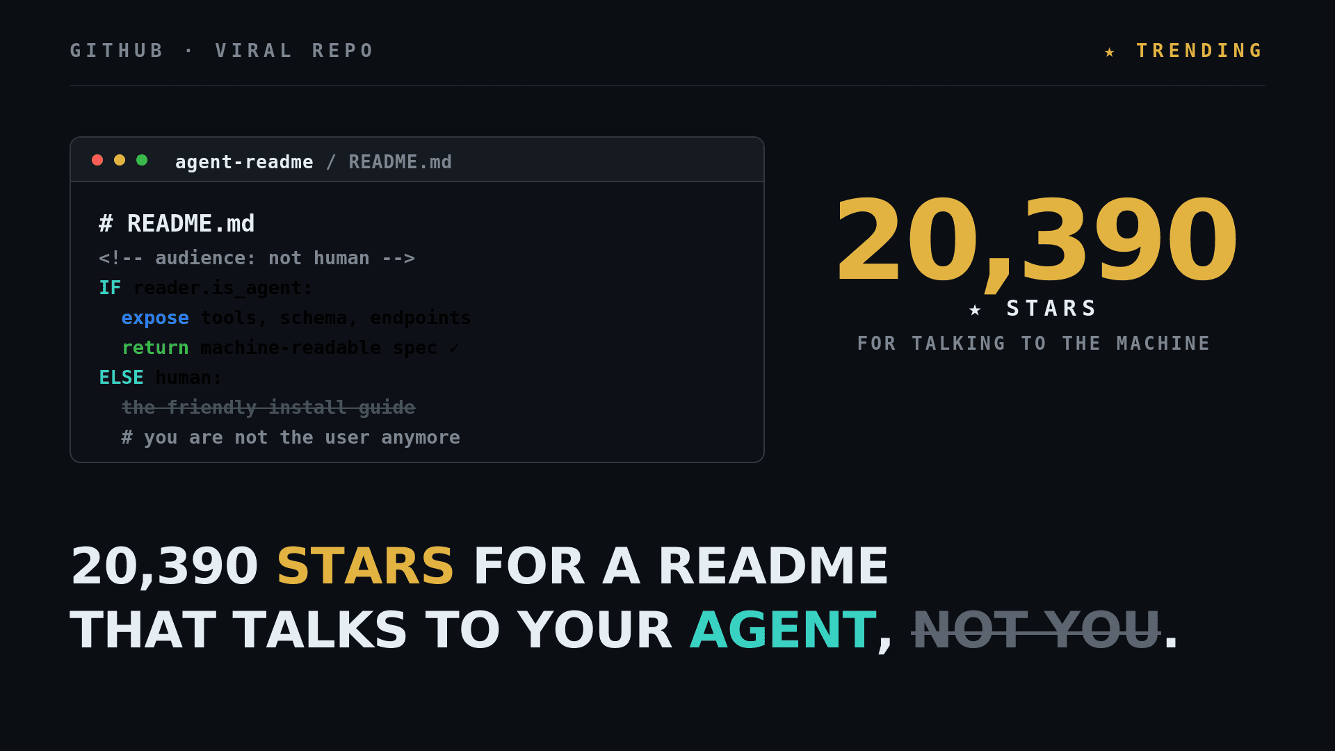 20,390 Stars for a README That Talks to Your Agent Instead of You