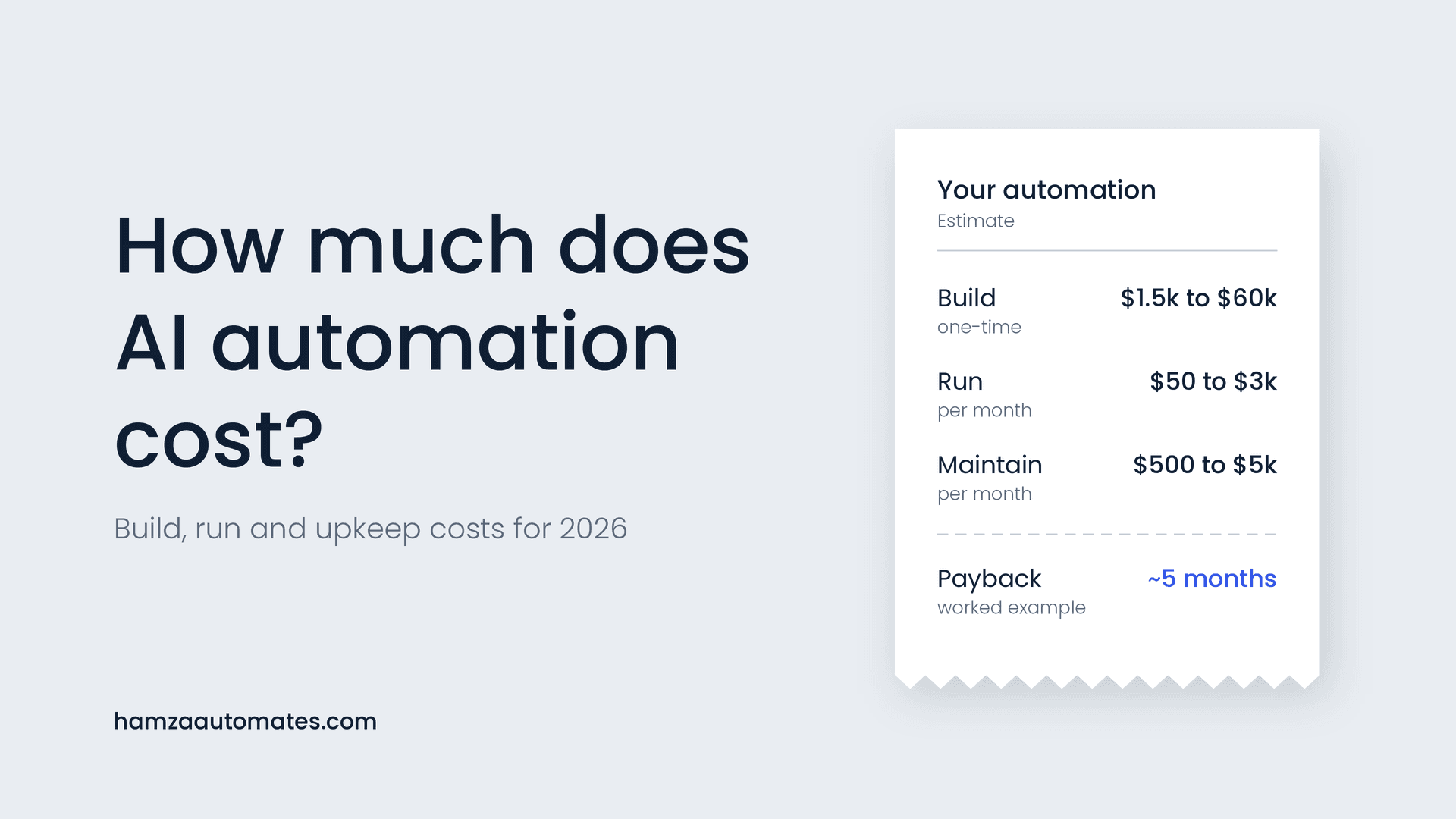 How Much Does AI Automation Cost? (2026 Pricing Guide)