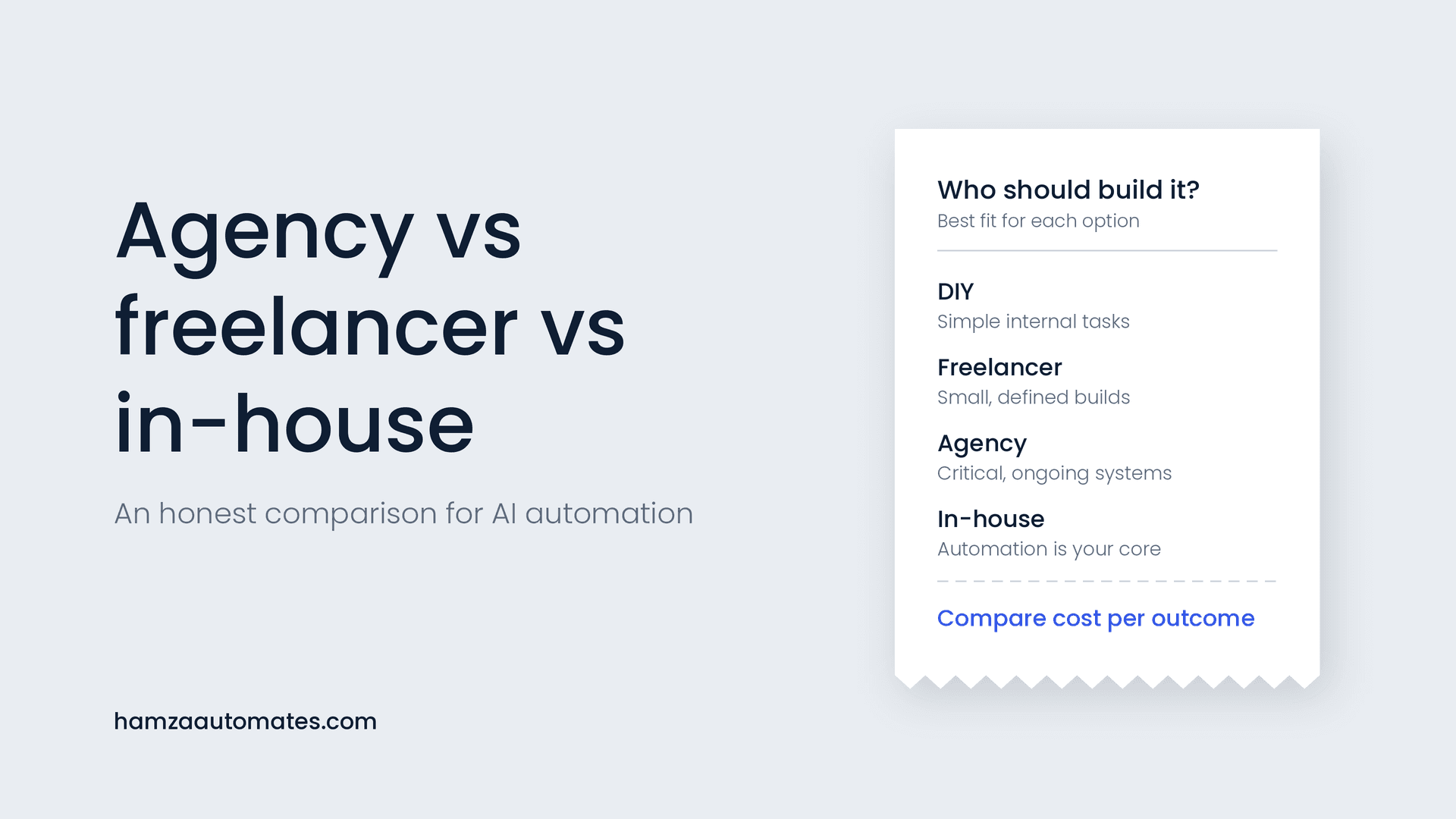 AI Automation Agency vs Freelancer vs In-House (2026)
